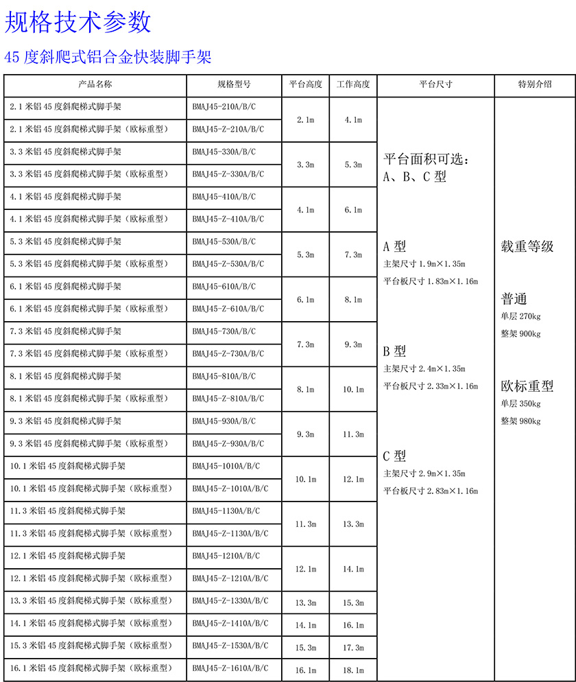 1683206338188623 45度斜爬式铝合金快装脚手架840.jpg