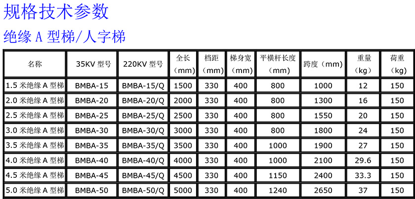 绝缘人字梯840.jpg
