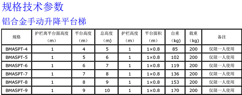1683234418506412 铝合金手动起落平台840.jpg