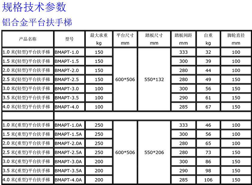 铝合金平台扶手梯轻沉型840.jpg